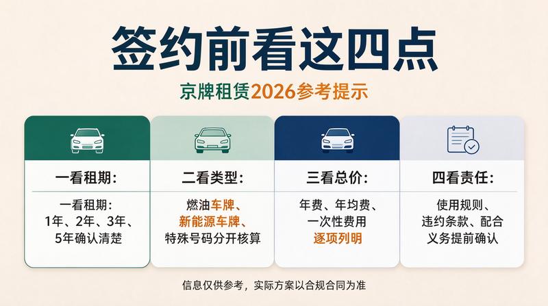 京牌租赁公司资质